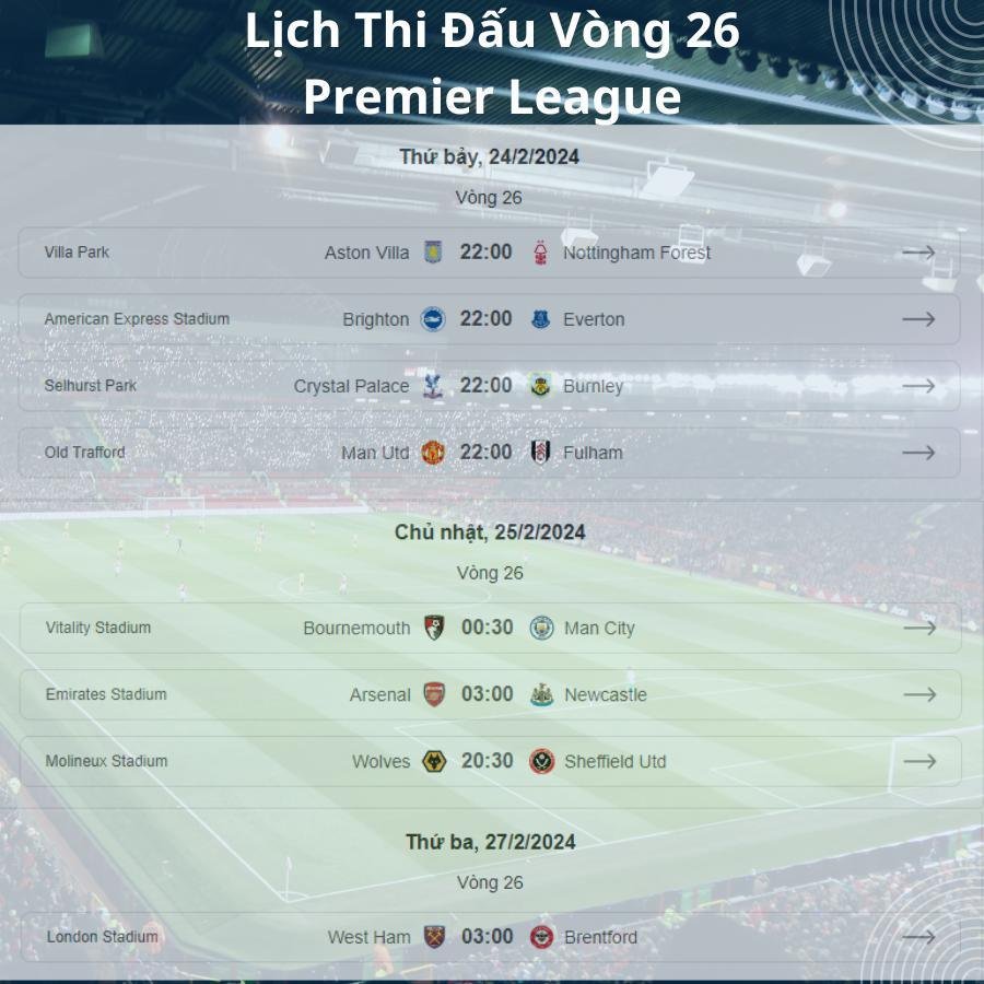 Lịch Thi Đấu Premier League vòng 26 