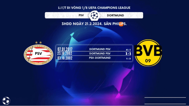 Trực tiếp bóng đá PSV vs Dortmund 03h00 ngày 21/2